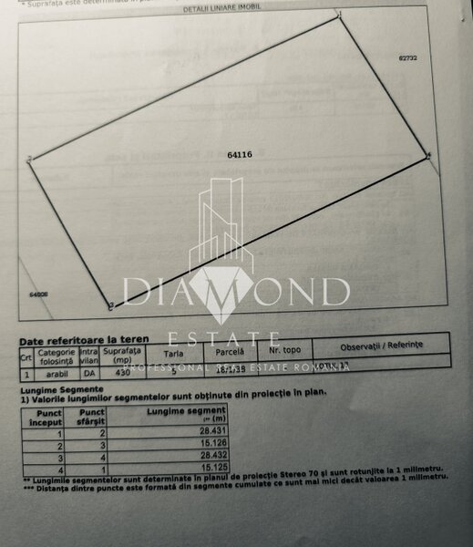 Berceni, strada Miorita, 0% comision teren intravilan 430 mp,