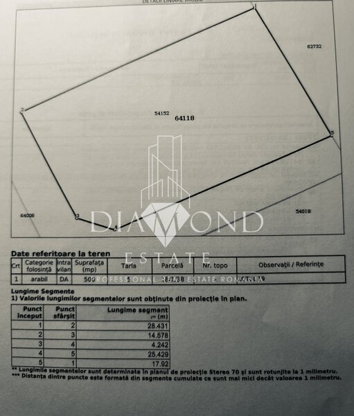Berceni, strada Miorita, 0% comision, teren intravilan 500 mp, dubla deschidere